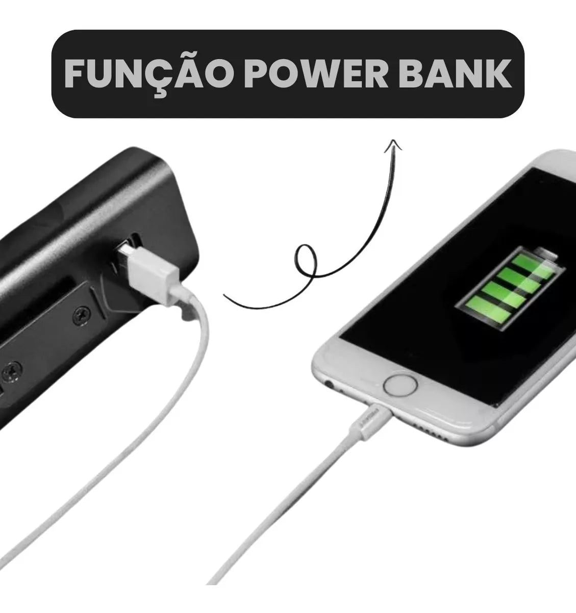 Farol Lanterna Para Bike Bx3 T6-l2 1000 Lúmes + Power Bank